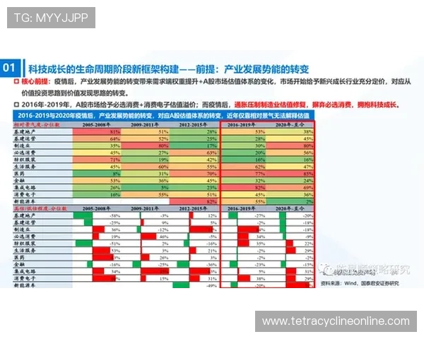 三亿体育百家乐：多样投注方式介绍及其风险控制策略详解